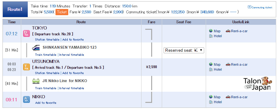 ตารางเวลาและการเดินทางไปกลับโตเกียวและนิกโก้