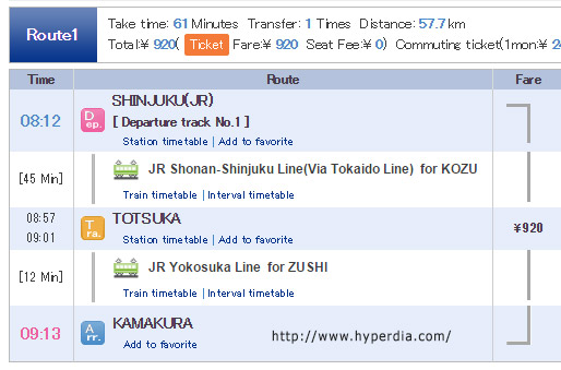 ตารางการเดินทางจากโตเกียวชินจูกุไปเมืองคามาคูระ