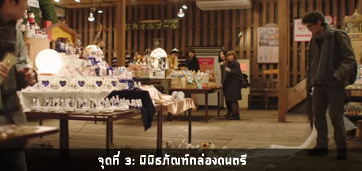 พิพิธภัณฑ์กล่องดนตรี