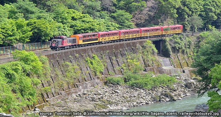 รถไฟชมวิวซากาโน่ – The Sagano Romantic Railway