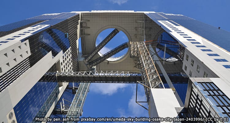 อาคารชมวิว อูเมะดะ สกาย Umeda Sky Building