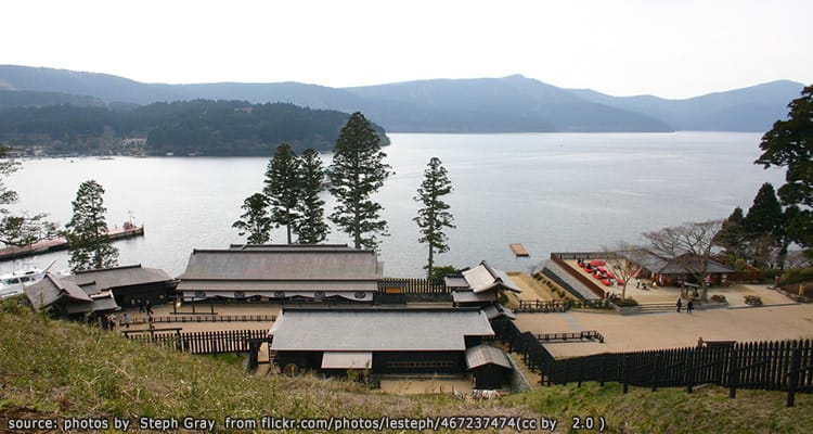 ด่านฮาโกเน่ Hakone Checkpoint