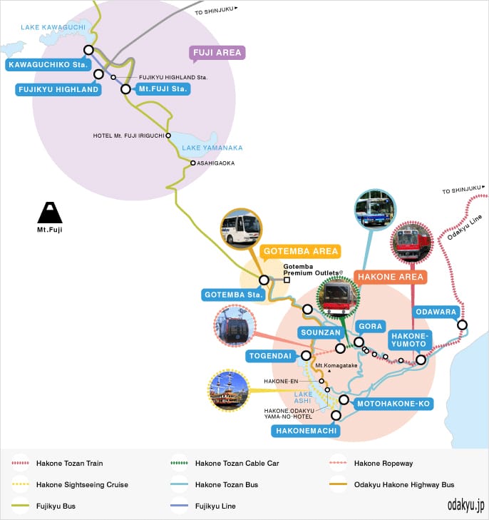 อัพเดต 2019 ตั๋วรถไฟฟูจิฮาโกเน่ Fuji Hakone Pass
