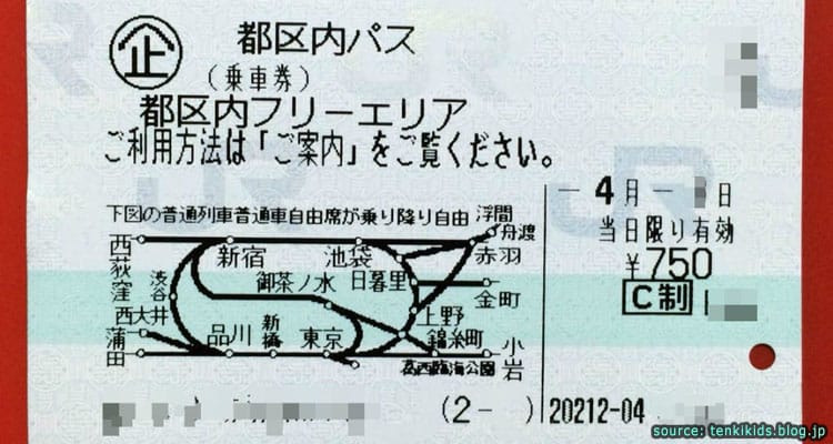 ตั๋วรถไฟโทคุไน Tokyo Metropolitan District Pass (Tokunai Pass)