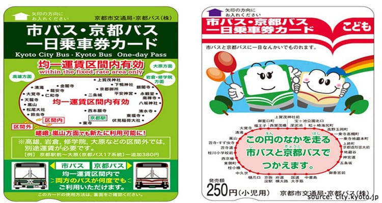 ตั๋วรถบัสเกียวโต 1 วัน Kyoto One Day Bus Card