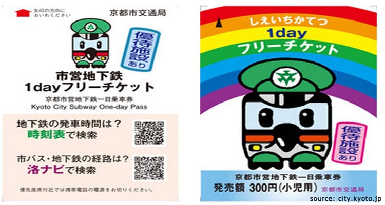 ตั๋วรถไฟใต้ดินเกียวโต 1 วัน Kyoto Subway One Day Card