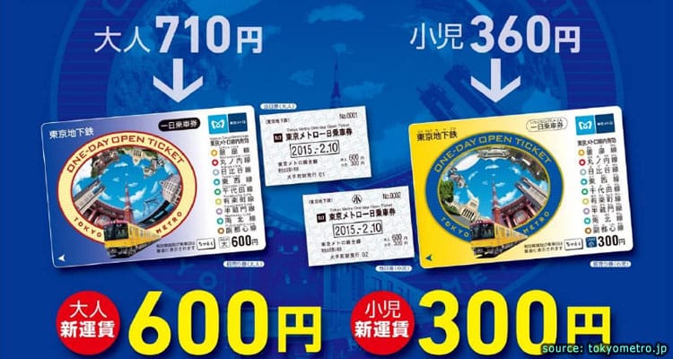ตั๋วรถไฟฟ้าโตเกียวเมโทร Tokyo Metro Open Ticket