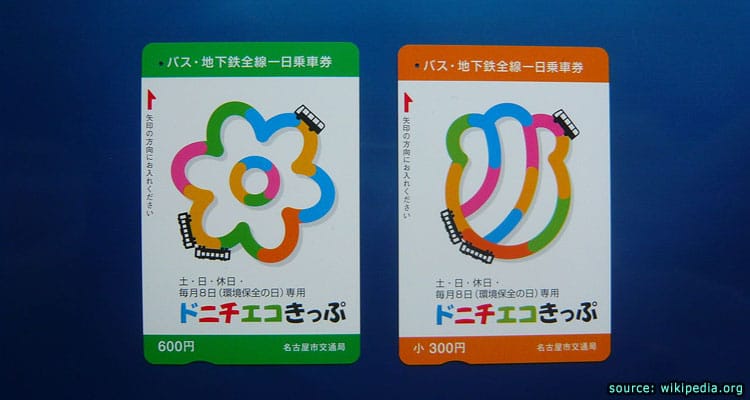 ตั๋วรถไฟสำหรับวันหยุดของนากาโน่ Donichi Eco Ticket