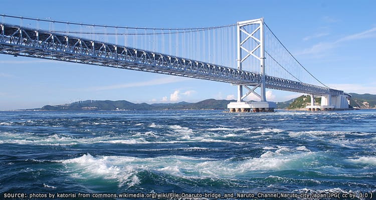 น้ำวนนารูโตะ Naruto Whirlpools