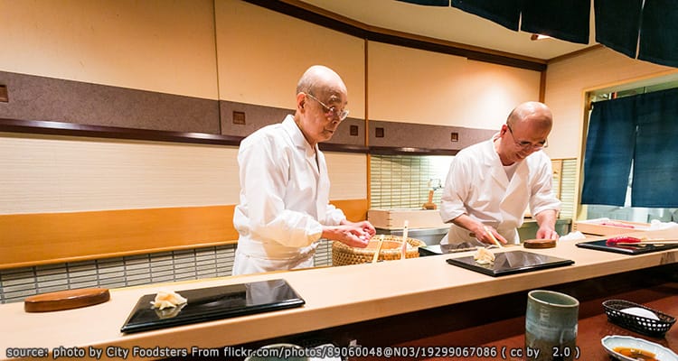 ร้านซูชิจิโร่  – Sukiyabashi Jiro