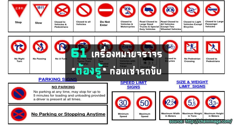 61 เครื่องหมายจราจรต่างๆที่ควรรู้ ก่อนไปเช่ารถขับเที่ยวที่ประเทศญี่ปุ่น