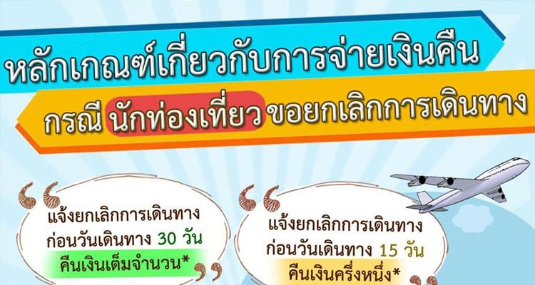 ยกเลิกทัวร์ ต้องขอได้เงินคืน 100% ถ้า….