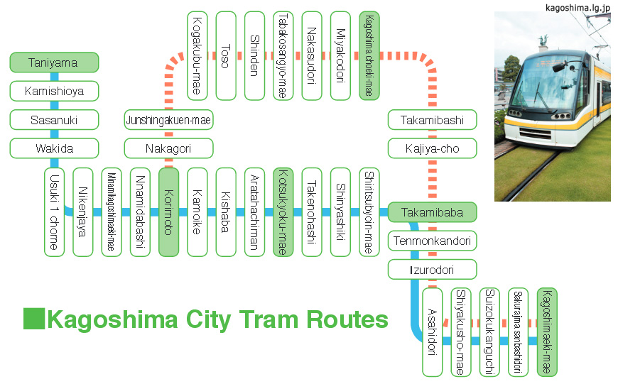 แผนที่รถรางในคาโกชิม่า