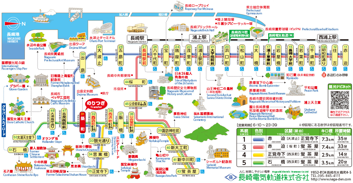 แผนที่รถรางนางาซากิ