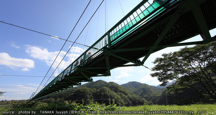 น้ำตกและสะพานแขวนเมืองชิโอบาระ