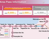 บัตร JR Hokuriku Area Pass
