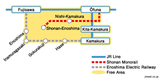 เส้นทางรถไฟของตั๋ว Kamakura Enoshima Pass