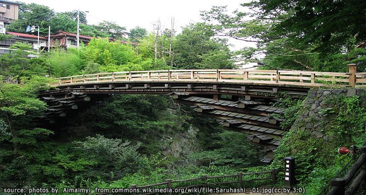 สะพานไม้โบราณซารุฮาชิ