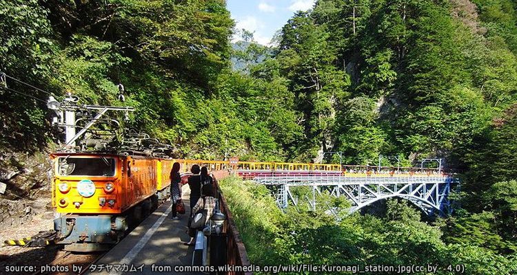 สถานีคุโรนางิ