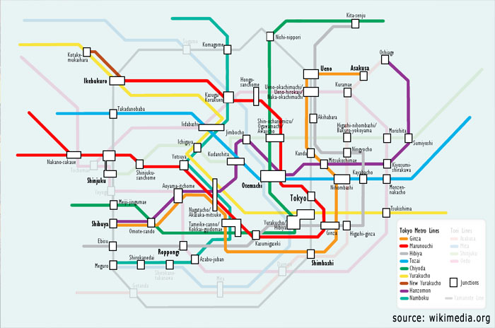 แผนที่รถไฟฟ้าใต้ดินของ Tokyo Metro