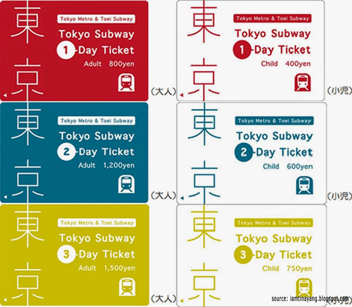 ตั๋วรถไฟฟ้าใต้ดินโตเกียว