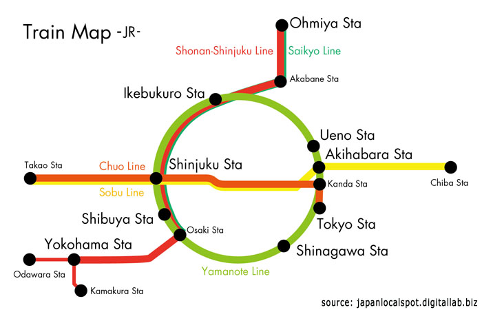 แผนที่รถไฟในโตเกียว