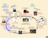 Hakone Map