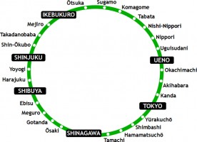 แผนที่รถไฟสายยามาโนเตะ(JR Yamanote) ของเมืองโตเกียว
