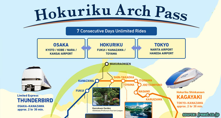 Hokuriku Arch Pass