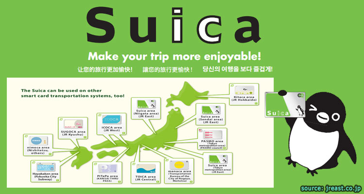 Suica Card