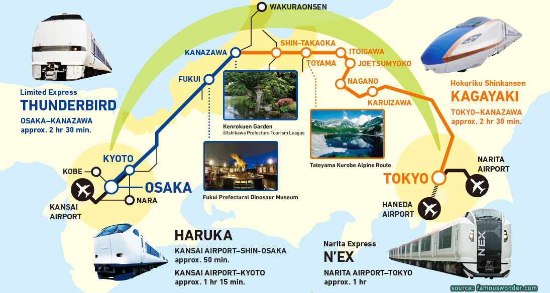 Hokuriku-Arch-Pass---บัตรโอคุริคุอาร์ช