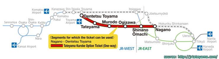 Tateyama-Kurobe-Option-Ticket-(one-way)-บัตรเดินทางเที่ยวทาเทยาม่า-คุโรเบะ