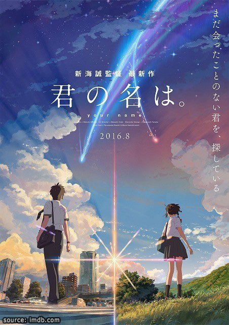 Your Name (Kimi no Na wa) หรือในชื่อไทยว่า “หลับตาฝัน ถึงชื่อเธอ”