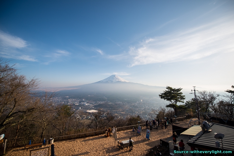 วิวจากยอดMt.KachiKachi