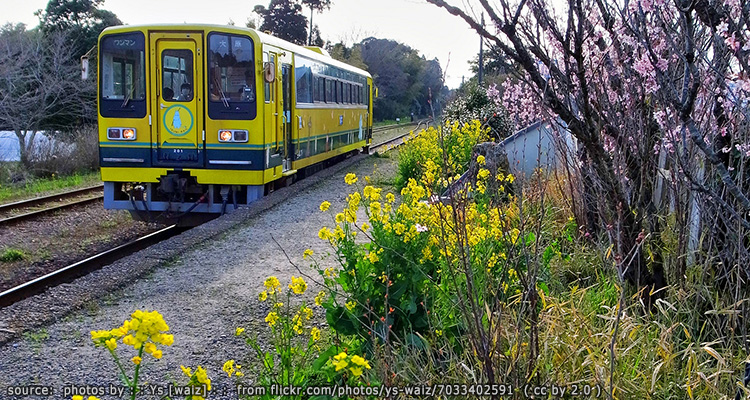 รถไฟท่องเที่ยวสายมูมิน