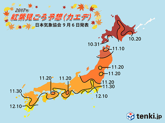 สภาพ อากาศ sapporo